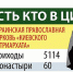 Кто есть кто в цифрах Фото: Дмитрий ПОЛУХИН - КП Благовещенск