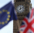 Евросоюз подписал Brexit - Amur.Net