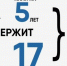 Большой коллектор до Зеи поможет решить проблему затопления микрорайона Благовещенска - Asn24.Ru