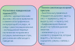 Как помочь себе при панических атаках? Ответы в карточках АОТВ