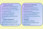 Как помочь себе при панических атаках? Ответы в карточках АОТВ
