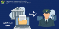 О преимуществах электронного исполнительного документа - УФССП
