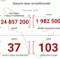 зпп.jpg - Роспотребнадзор