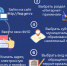 «Интернет-приёмная» - электронный помощник для граждан - УФССП