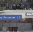 Более 7 тонн мусора вывезли из дворов Белогорска за сутки - Asn24.Ru
