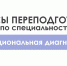 Курсы переподготовки Функциональная диагностика - Амурский медицинский колледж