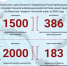 чз 22 01.jpg - Роспотребнадзор