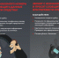 Как не попасться на уловки мошенников и не лишиться личных сбережений? - Управление культуры