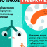 24 марта - Всемирный день борьбы с туберкулезом - Администрация г. Благовещенск
